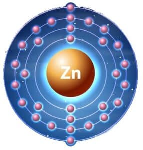 Illustrazione dell'elemento chimico Zinco, ZN, una delle componenti dell'integratore naturale per la pelle Derma 355 di Dinamys